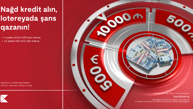 "Kapital Bank"dan mükafatlarla dolu“50 gün 50 hədiyyə” lotereyası